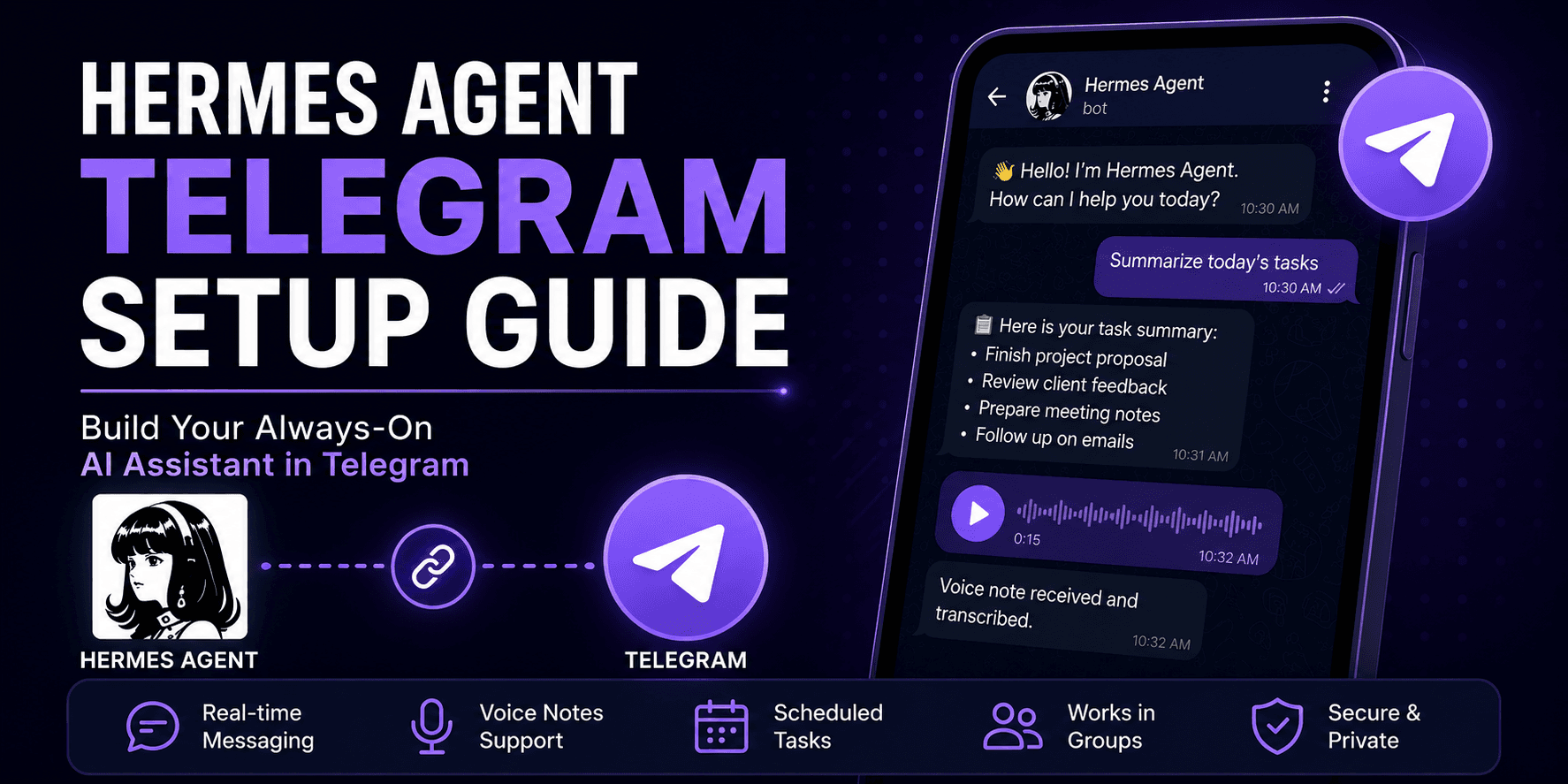Hermes Agent Telegram setup guide feature graphic showing an AI Telegram bot connected to Hermes Agent automation.